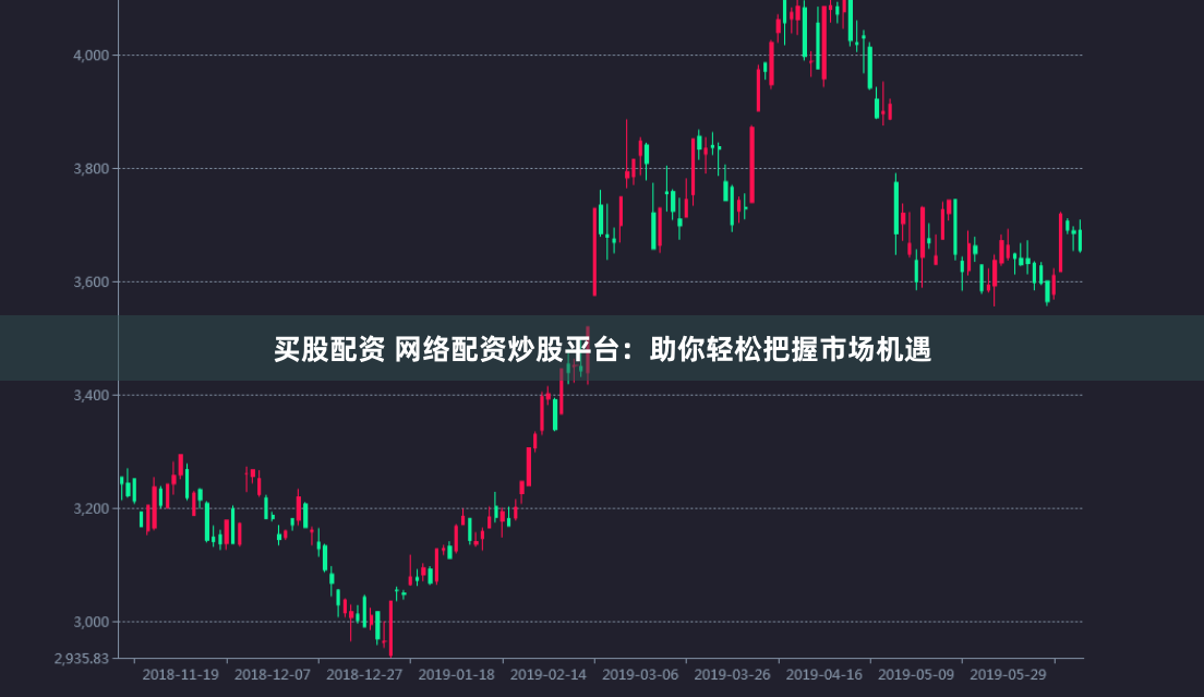买股配资 网络配资炒股平台：助你轻松把握市场机遇