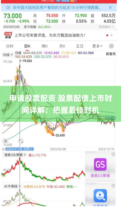 申请股票配资 股票配债上市时间详解：把握最佳时机