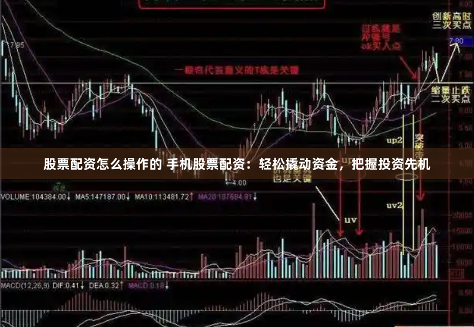 股票配资怎么操作的 手机股票配资：轻松撬动资金，把握投资先机