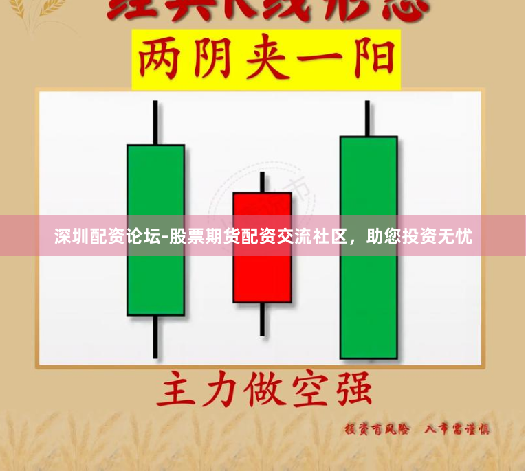 深圳配资论坛-股票期货配资交流社区，助您投资无忧