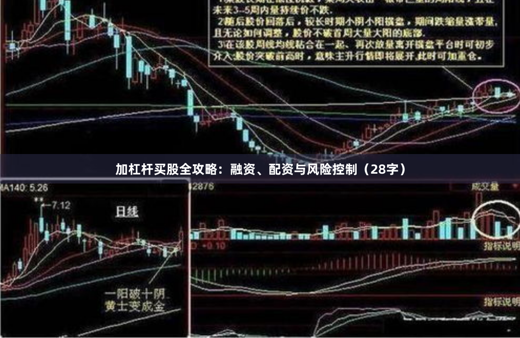 加杠杆买股全攻略：融资、配资与风险控制（28字）